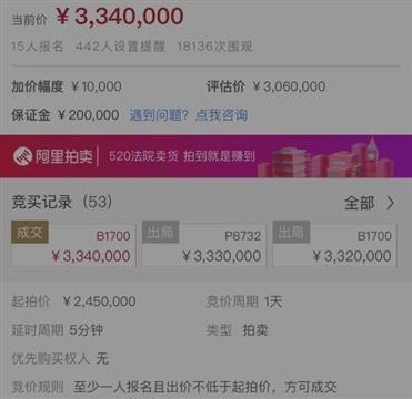 男子一套房没了，还欠下583万巨债！只因...