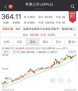 77店关闭！1500游戏下架!苹果最近事不少