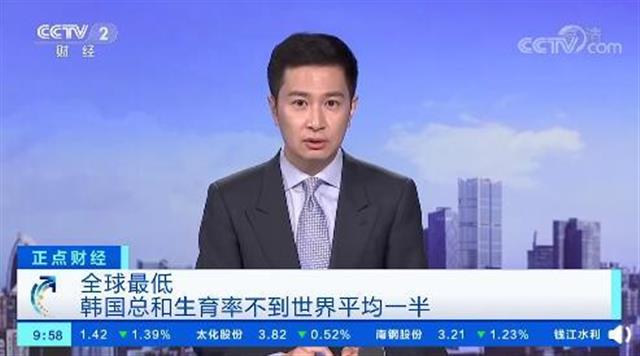 韩国生育率全球倒数第一，不及平均一半