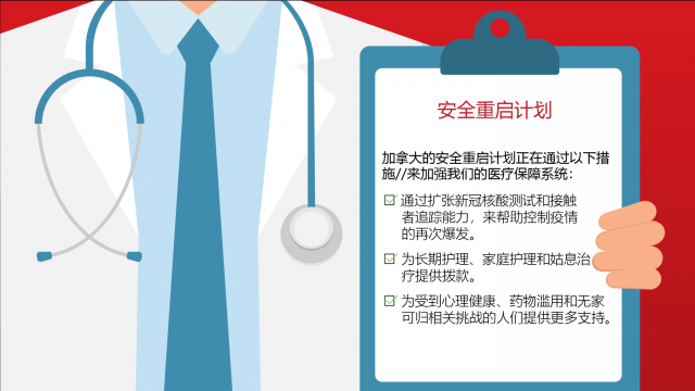 加拿大政府投资安全重启经济保护国民健康