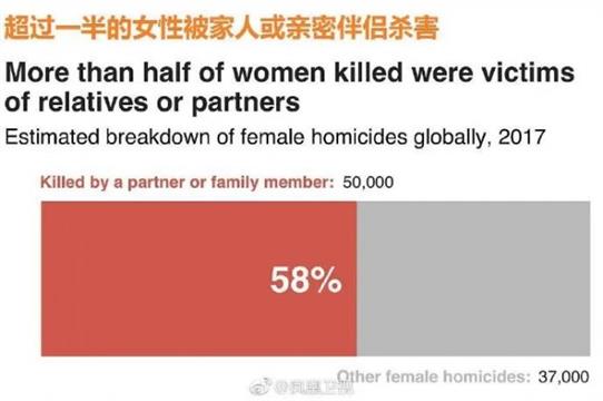 杀妻案细节公布后，没想到“化粪池警告”火了