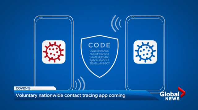 加拿大COVID-19警报APP上线！在安省试运行！