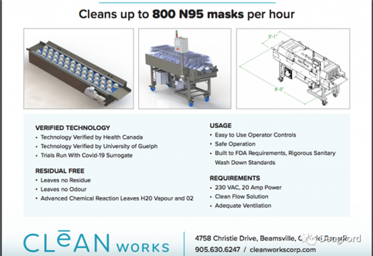 N95口罩能反复用！安省产全球独家消毒神器