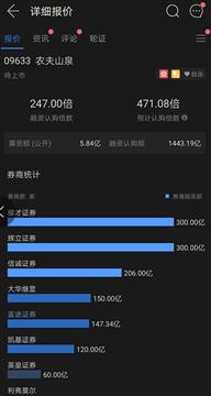 农夫山泉成“大自然的印钞机”