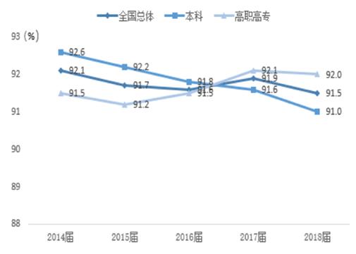 清北硕博扎推街道办背后 隐藏着社会现象
