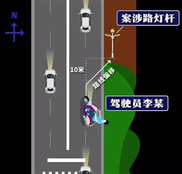 浙江男子酒后骑车撞路灯杆身亡索赔74万,