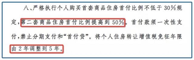 最强省给出信号！房价涨跌比你想的可怕