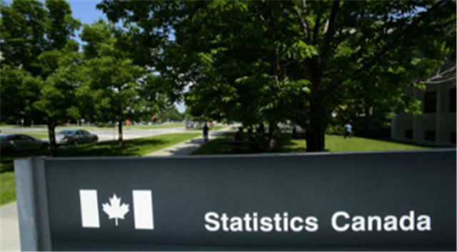 加拿大家庭上季负债率升 每赚1元欠债1.71元