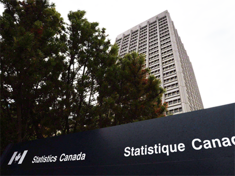 房价上涨带动:加拿大11月通货膨胀率升至1%！