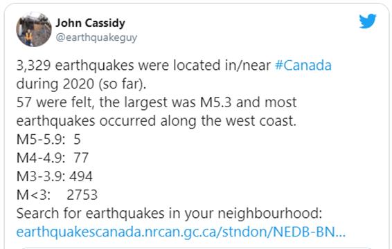 加拿大2020发生3329次地震,这里将有8级+地震