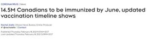疫苗打一针就行？加拿大6月底大部分人能打上疫苗原来是这么算的…
