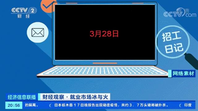 急！月薪8000元转眼就被一万元＂挖＂走