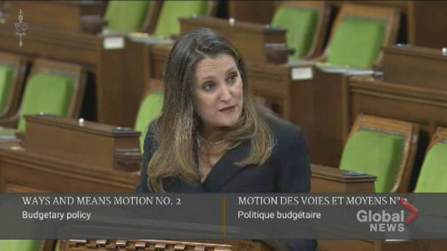 联邦自由党新推出的预算案 会触发大选吗？