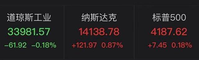 因为同一个担忧 可口可乐、麦当劳股价都跌了