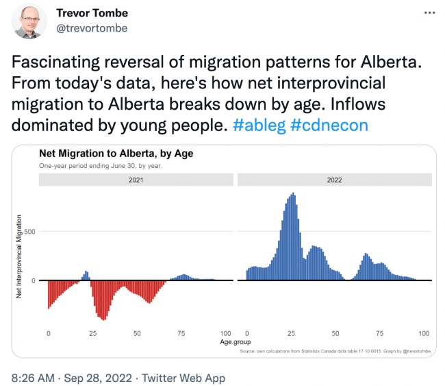 加拿大统计局: 移民潮来了 增速65年来最高!